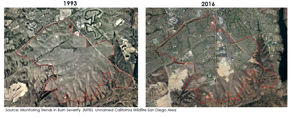 1993 to 2016 Fires 