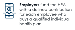 ICHRA Blog Figure on Employers