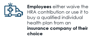 ICHRA Blog Figure on Employees